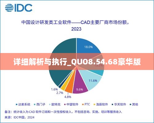 详细解析与执行_QUO8.54.68豪华版