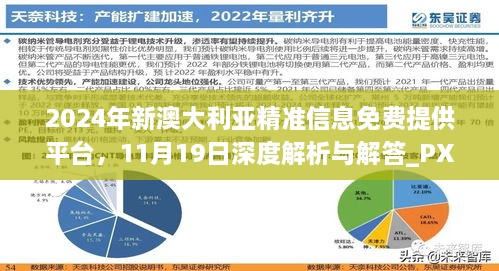 2024年新澳大利亚精准信息免费提供平台，11月19日深度解析与解答_PXK3.32.86曝光版