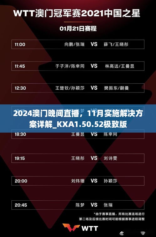 2024澳门晚间直播，11月实施解决方案详解_KXA1.50.52极致版