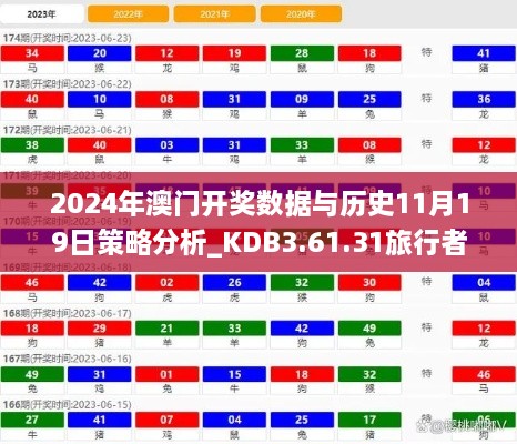 2024年澳门开奖数据与历史11月19日策略分析_KDB3.61.31旅行者特别版