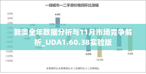 新澳全年数据分析与11月市场竞争解析_UDA1.60.38实验版