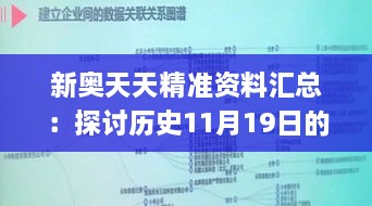 新奥天天精准资料汇总：探讨历史11月19日的方案解读与路径解析_JNP4.61.74云端共享版