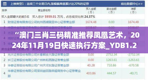“澳门三肖三码精准推荐凤凰艺术，2024年11月19日快速执行方案_YDB1.26.58经典版本”