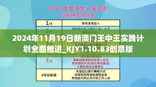 2024年11月19日新澳门王中王实践计划全面推进_KJY1.10.83创意版