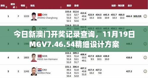 今日新澳门开奖记录查询，11月19日MGV7.46.54精细设计方案