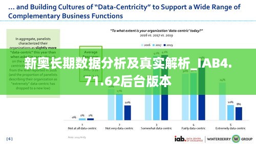 新奥长期数据分析及真实解析_IAB4.71.62后台版本