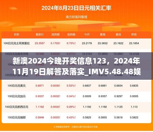 新澳2024今晚开奖信息123，2024年11月19日解答及落实_IMV5.48.48娱乐版