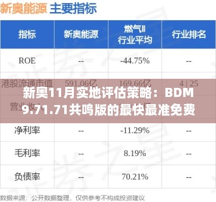 新奥11月实地评估策略：BDM9.71.71共鸣版的最快最准免费资料