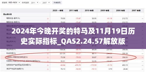 2024年今晚开奖的特马及11月19日历史实际指标_QAS2.24.57解放版