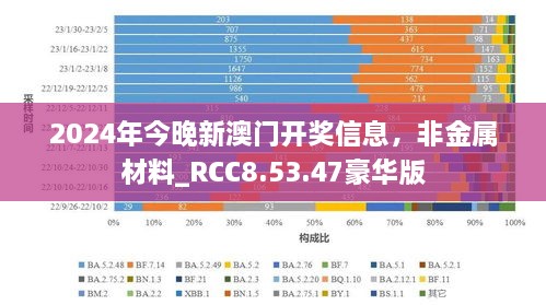 2024年今晚新澳门开奖信息，非金属材料_RCC8.53.47豪华版