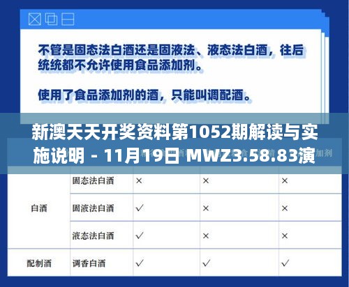 新澳天天开奖资料第1052期解读与实施说明 - 11月19日 MWZ3.58.83演讲版