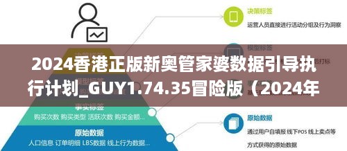 2024香港正版新奥管家婆数据引导执行计划_GUY1.74.35冒险版（2024年11月19日）