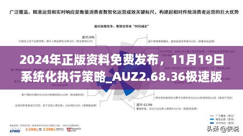 2024年正版资料免费发布，11月19日系统化执行策略_AUZ2.68.36极速版