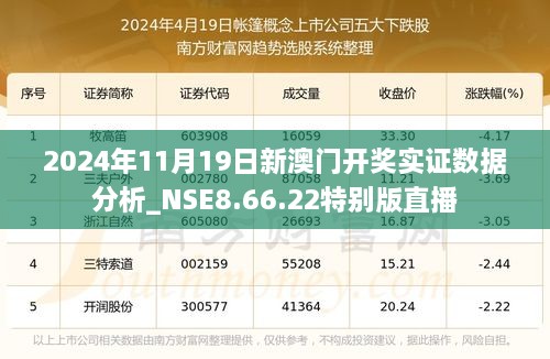 2024年11月19日新澳门开奖实证数据分析_NSE8.66.22特别版直播