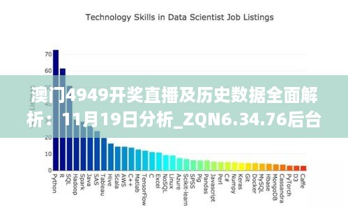 澳门4949开奖直播及历史数据全面解析：11月19日分析_ZQN6.34.76后台版本