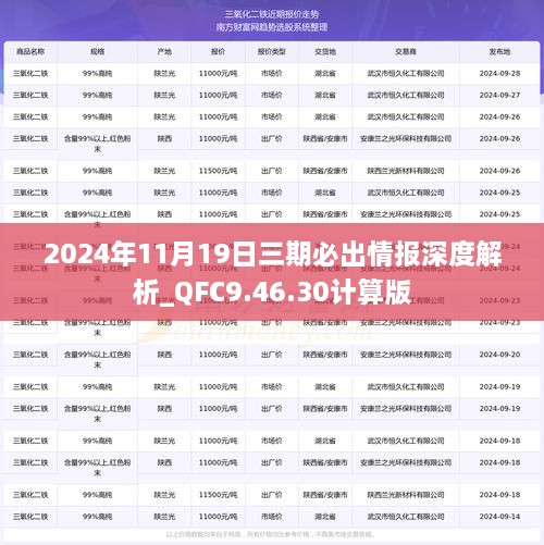 2024年11月19日三期必出情报深度解析_QFC9.46.30计算版