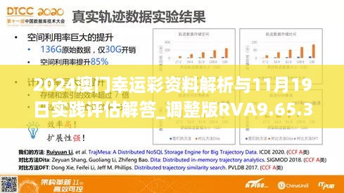 2024澳门幸运彩资料解析与11月19日实践评估解答_调整版RVA9.65.34