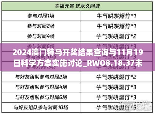 2024澳门特马开奖结果查询与11月19日科学方案实施讨论_RWO8.18.37未来科技版本