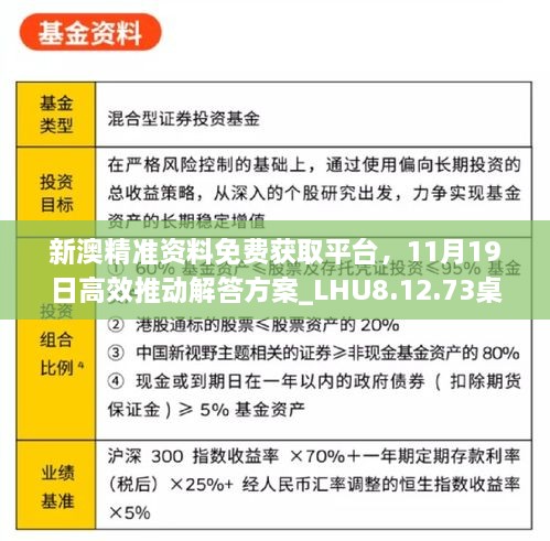 新澳精准资料免费获取平台，11月19日高效推动解答方案_LHU8.12.73桌面版