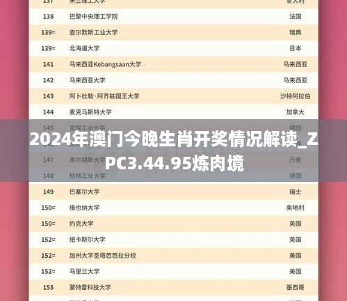 2024年澳门今晚生肖开奖情况解读_ZPC3.44.95炼肉境