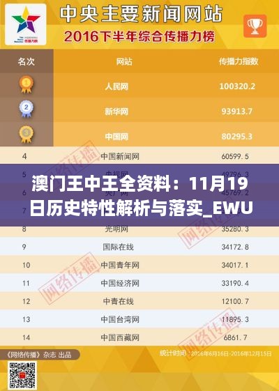 澳门王中王全资料：11月19日历史特性解析与落实_EWU1.30.56品牌版