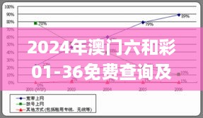 2024年澳门六和彩01-36免费查询及11月19日往年数据详解_MHW5.10.87版本