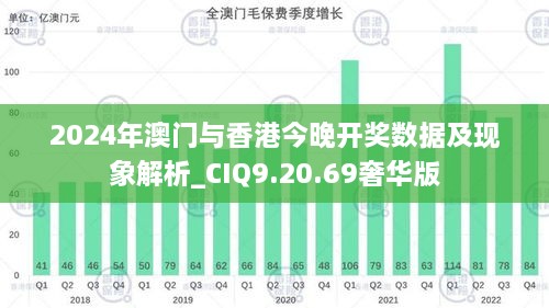 2024年澳门与香港今晚开奖数据及现象解析_CIQ9.20.69奢华版