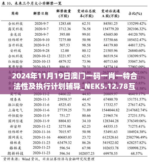 2024年11月19日澳门一码一肖一特合法性及执行计划辅导_NEK5.12.78互助版