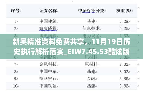 新奥精准资料免费共享，11月19日历史执行解析落实_EIW7.45.53酷炫版