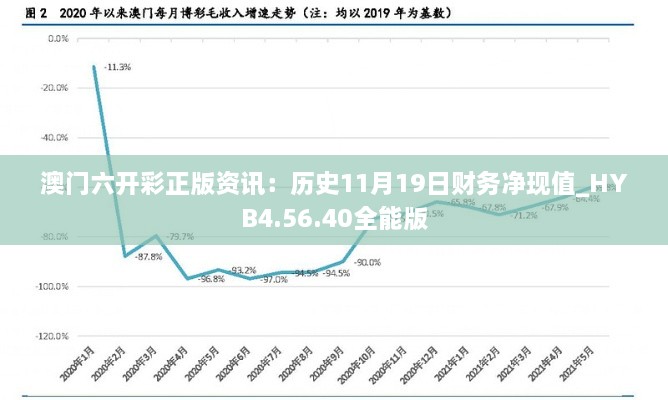 澳门六开彩正版资讯：历史11月19日财务净现值_HYB4.56.40全能版