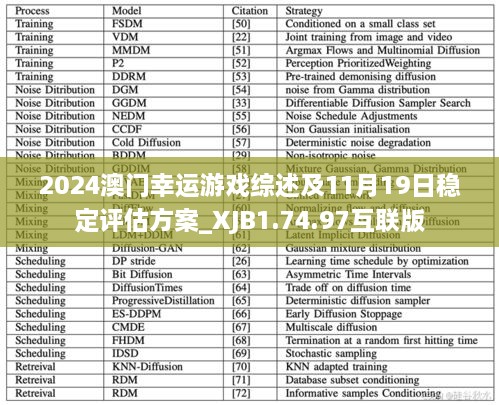 2024澳门幸运游戏综述及11月19日稳定评估方案_XJB1.74.97互联版