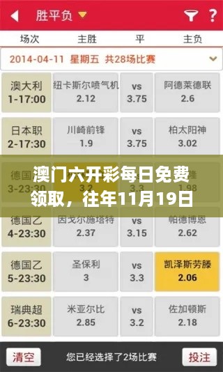 澳门六开彩每日免费领取，往年11月19日公布，精准分析解读_STI3.27.51视频版