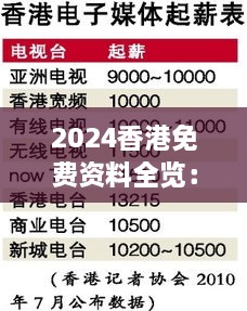 2024香港免费资料全览：解读往年11月19日及未来的DRV2.23.36大师版