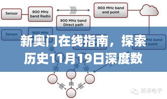 新奥门在线指南，探索历史11月19日深度数据策略设计_MNC7.61.56强力版