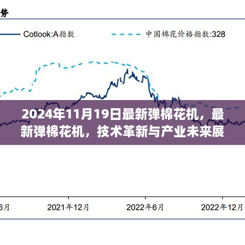 最新弹棉花机技术革新与产业未来展望，展望2024年弹棉花机发展趋势