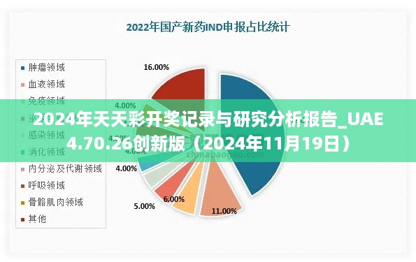 2024年天天彩开奖记录与研究分析报告_UAE4.70.26创新版（2024年11月19日）