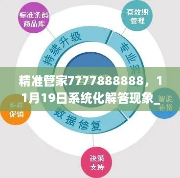 精准管家7777888888，11月19日系统化解答现象_OEL1.73.40优雅版