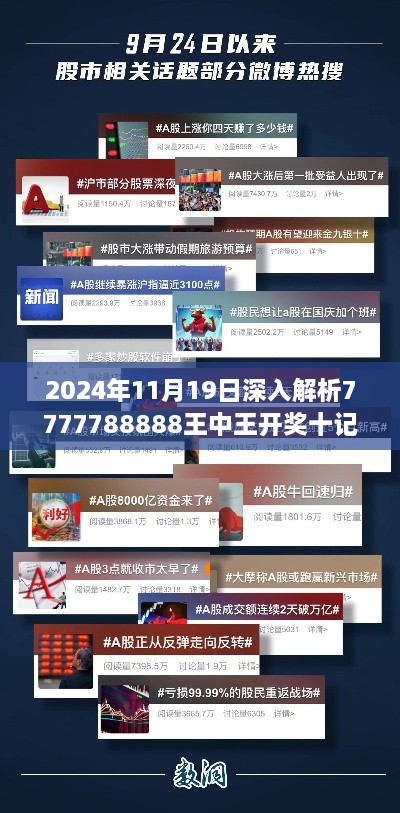 2024年11月19日深入解析7777788888王中王开奖十记录网措施及WPR8.33.58炼气境