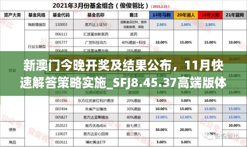 新澳门今晚开奖及结果公布，11月快速解答策略实施_SFJ8.45.37高端版体验