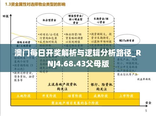 澳门每日开奖解析与逻辑分析路径_RNJ4.68.43父母版