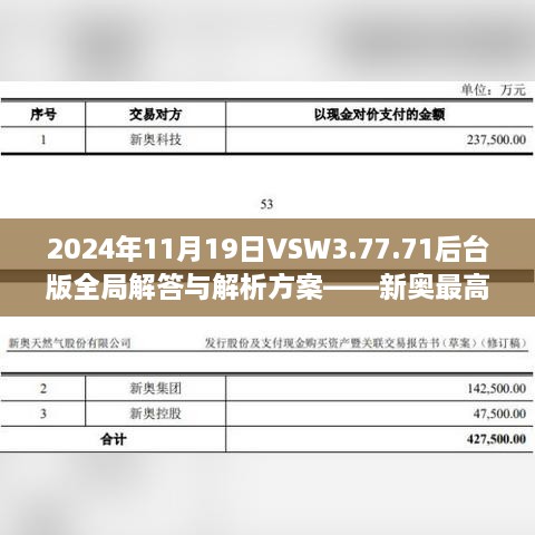 2024年11月19日VSW3.77.71后台版全局解答与解析方案——新奥最高效最准免费资料