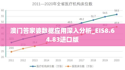 澳门答家婆数据应用深入分析_EIS8.64.83进口版