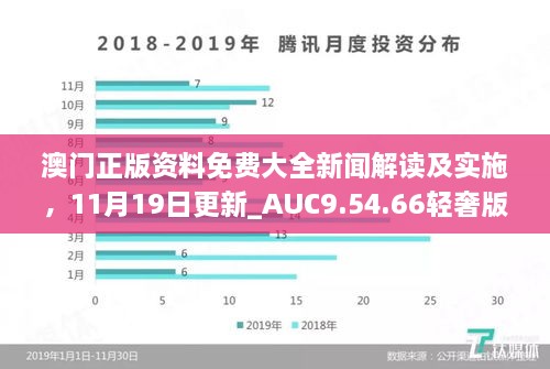 澳门正版资料免费大全新闻解读及实施，11月19日更新_AUC9.54.66轻奢版