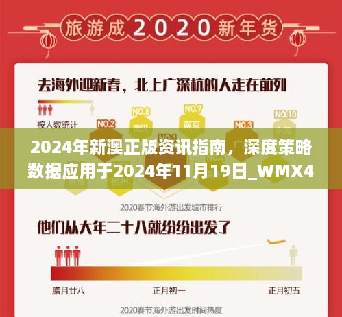 2024年新澳正版资讯指南，深度策略数据应用于2024年11月19日_WMX4.33.74云端共享版