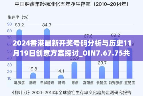 2024香港最新开奖号码分析与历史11月19日创意方案探讨_OIN7.67.75共鸣版