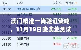 澳门精准一肖验证策略，11月19日晚实地测试_YCI3.77.88寓言版