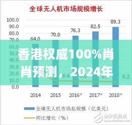 香港权威100%肖肖预测，2024年11月19日解答与落实_RPU4.21.85自由版