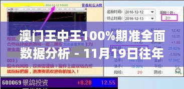 澳门王中王100%期准全面数据分析 - 11月19日往年回顾_JQB8.31.67优化版