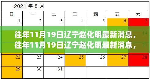 揭秘赵化明在辽宁的成长历程与最新变迁消息（独家报道）