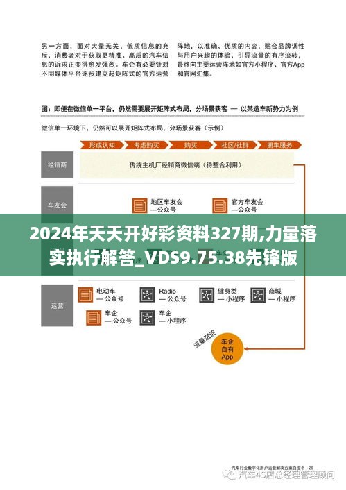 2024年天天开好彩资料327期,力量落实执行解答_VDS9.75.38先锋版